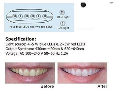 Magenta® Tanden Bleken Bleeksysteem LED Licht MD669